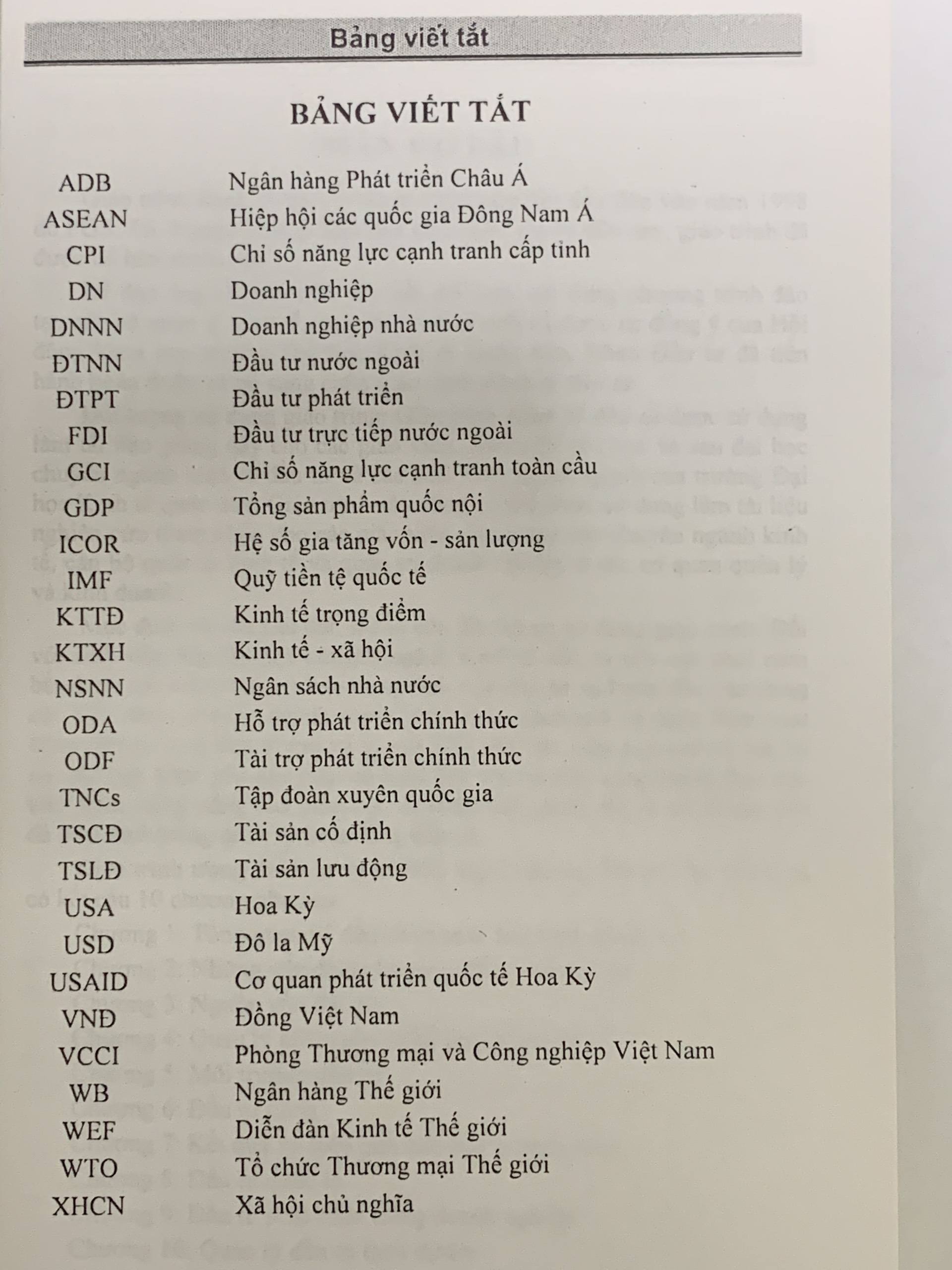 Giáo Trình Kinh Tế Đầu Tư ( PGS. TS. Từ Quang Phương )