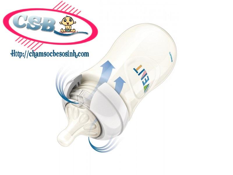 Bộ 2 Bình Sữa Philips Avent PP Mô Phỏng Tự Nhiên 693.27 (260ml)
