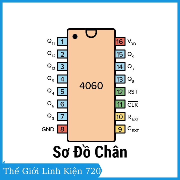 IC chức năng CD4060BE DIP16/SOP16