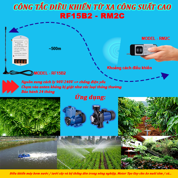 CÔNG TẮC ĐIỀU KHIỂN TỪ XA DB01B2-RM2C