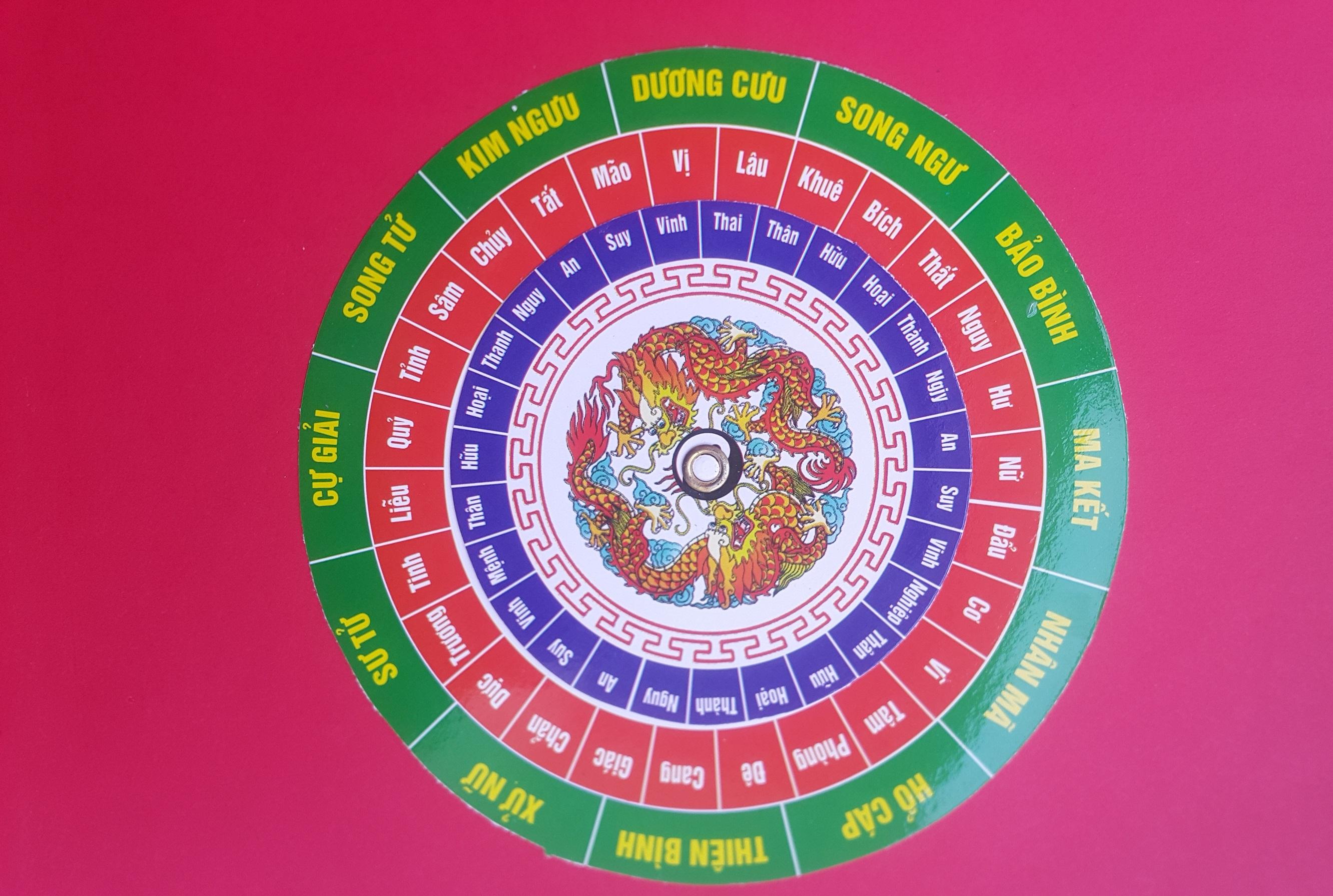 Sách - Tinh Bàn Mật Tông - 27 Sao Chiếu Mệnh