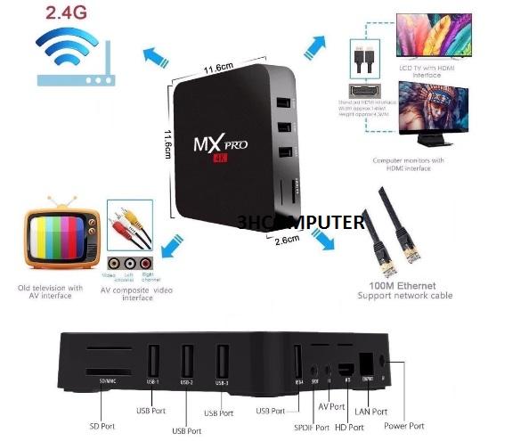 [HCM]TV Box MXQ 4K