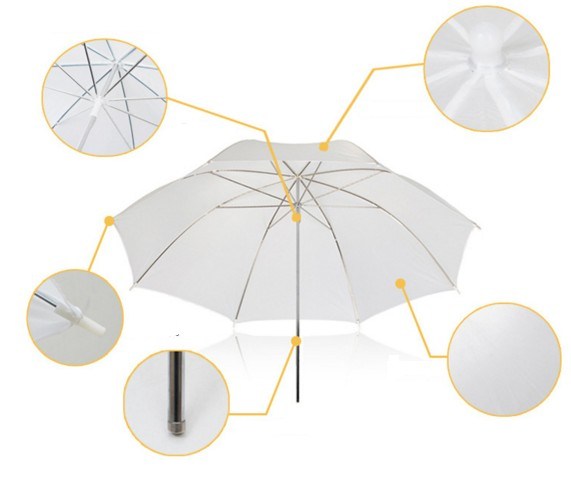 Dù xuyên trắng 85cm-110cm
