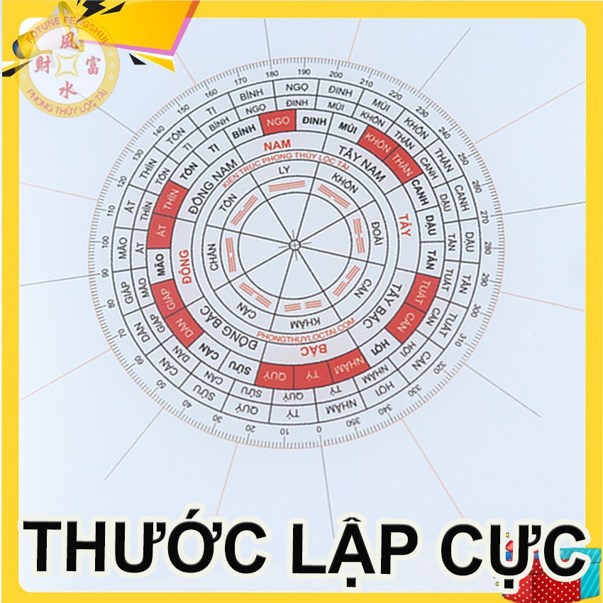 Thước Lập Cực 24 sơn hướng