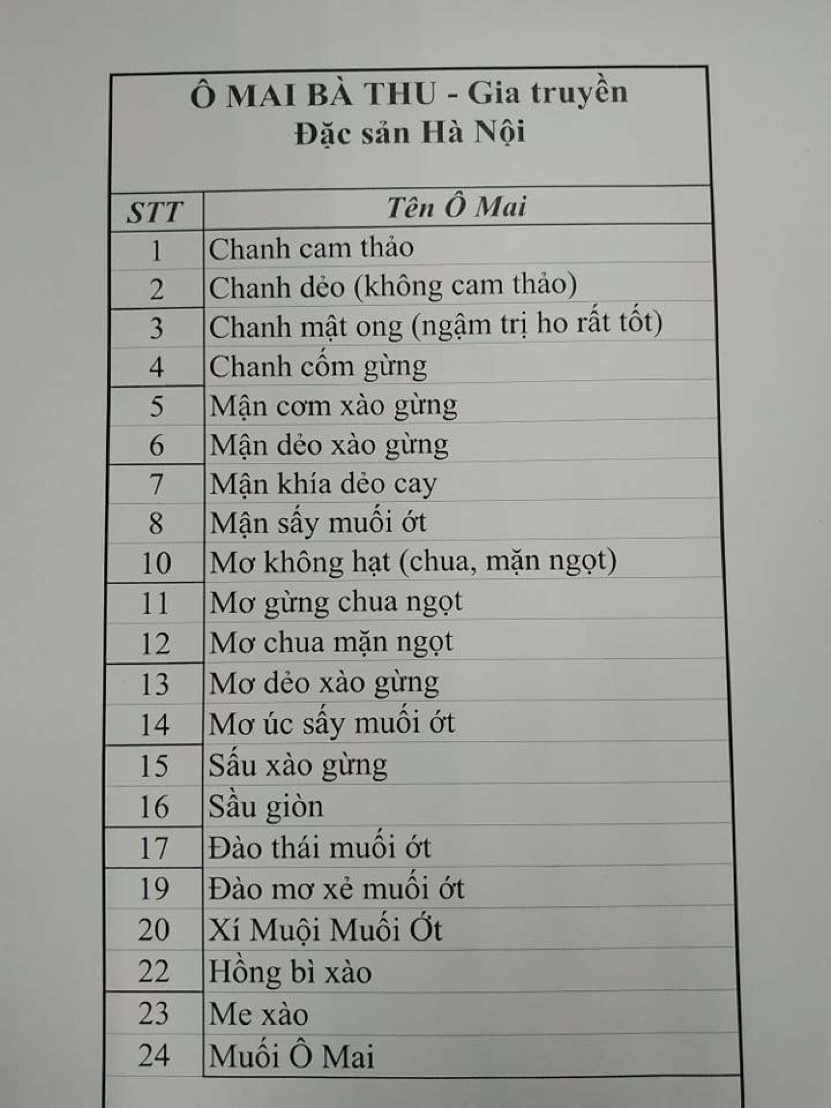 Ô Mai Xí Muội Muối Ớt