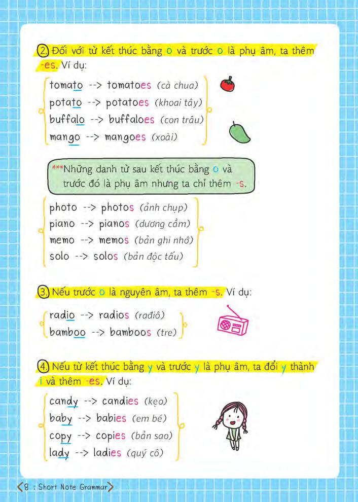 Sách Fahasa - Short Note Grammar - Ngữ Pháp Tiếng Anh Dễ Hiểu Dễ Nhớ