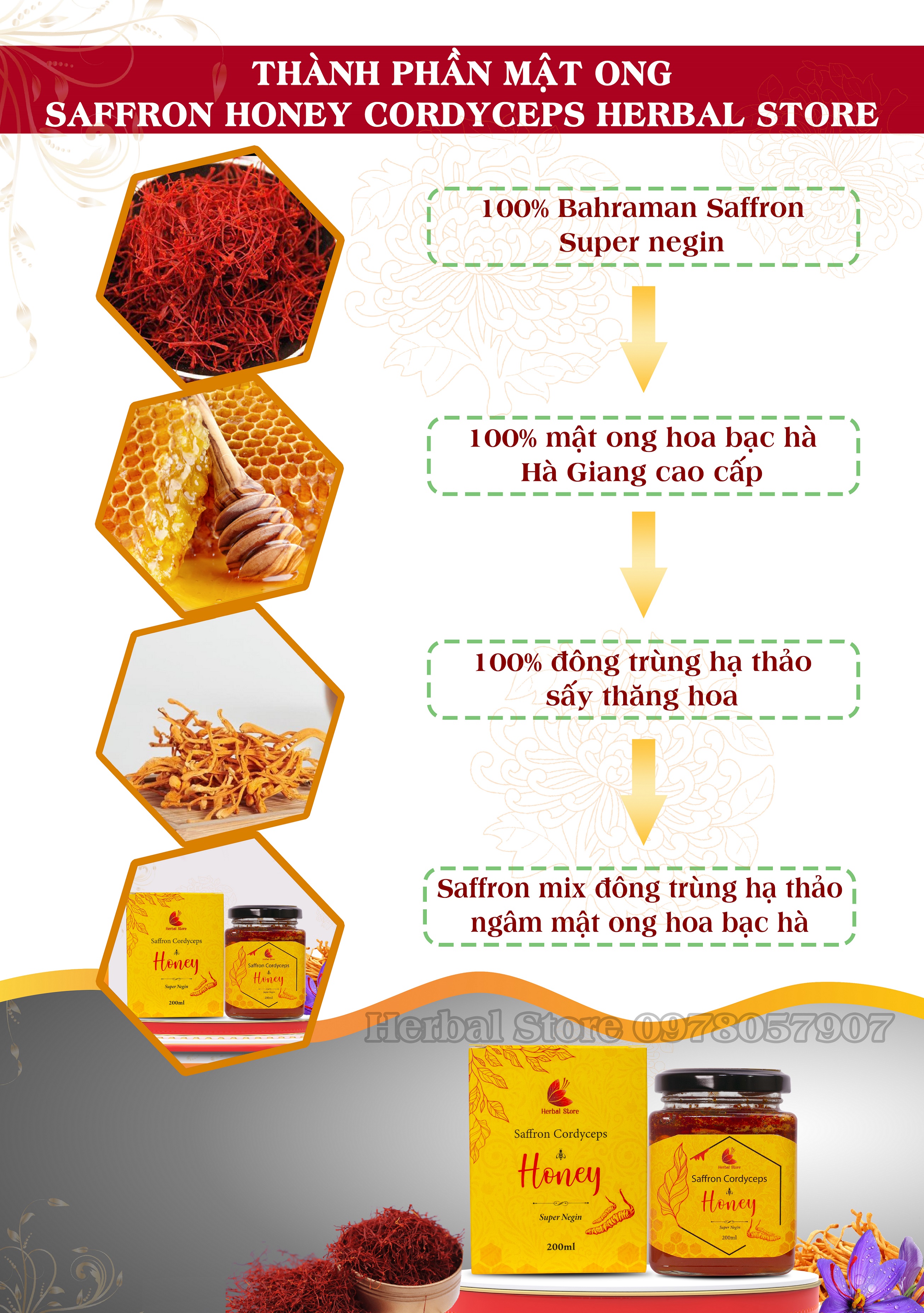 HỘP QUÀ TRÀ MẬT ONG SAFFRON KÈM THẢO MỘC