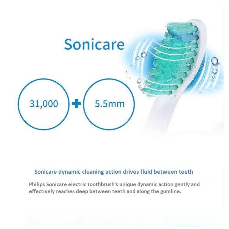 [Hàng Chính Hãng] Bàn Chải Đánh Răng Điện Philips Sonicare EasyClean HX6511