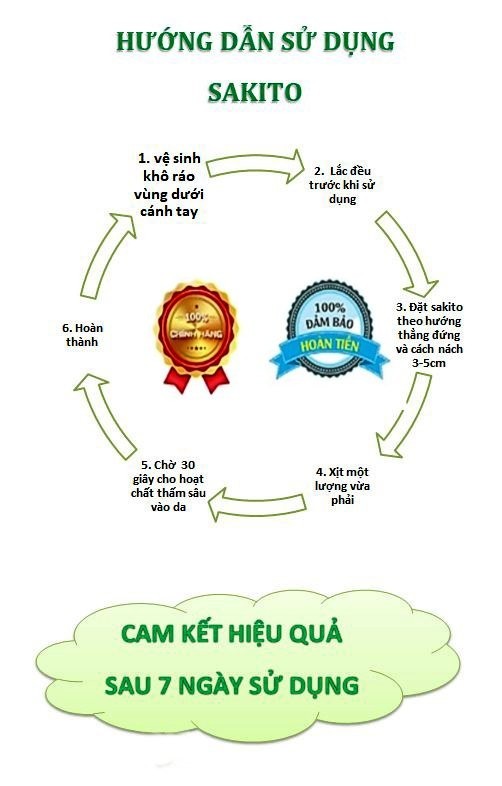 XỊT KHỬ MÙI SAKITO NƯỚC HOA CAO CẤP