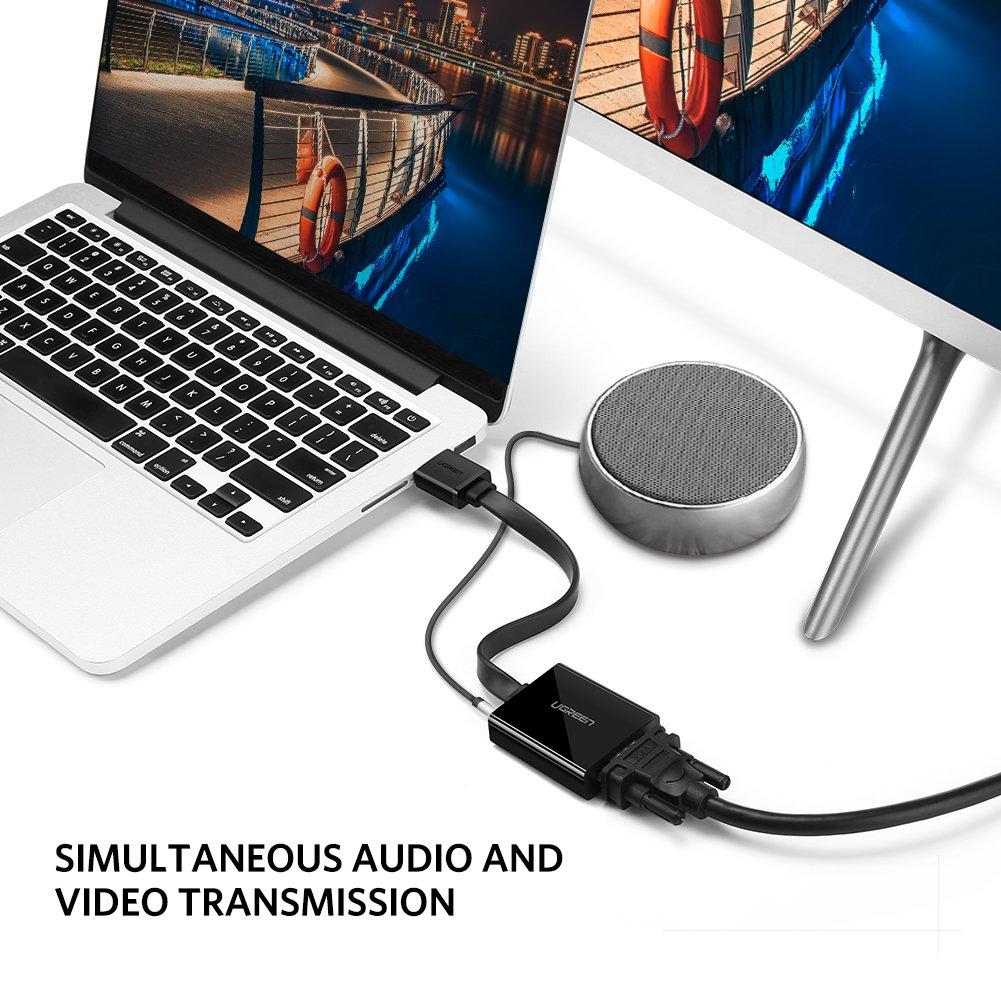 Cáp chuyển HDMI to VGA + Audio 3.5mm & Micro-USB Ugreen 40248 (màu đen)