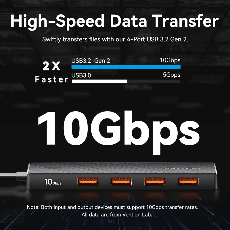 Vention USB-C Hub 4 Cổng USB 3.2 - Tốc Độ 10Gbps - Bộ Chia Cổng Type-C - Tương Thích Macbook Laptop Điện Thoại - Đèn Báo Hiệu - Cắm Là Chạy