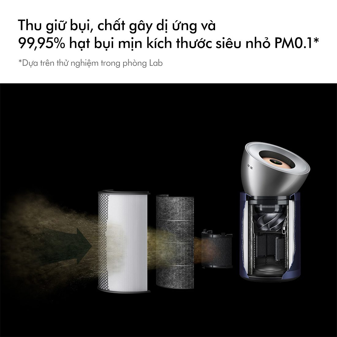 [DUY NHẤT 26.6: NGÀY HỘI THƯƠNG HIỆU DYSON] Máy lọc không khí Dyson Purifier Big + Quiet Formaldehyde BP03 (Xám Trắng/Xanh Phổ)