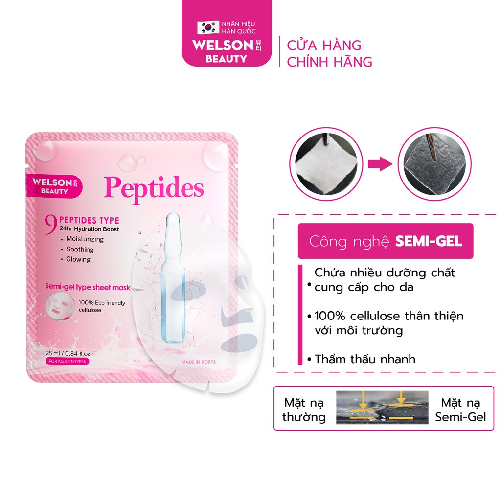 [H&B GIFTS] Combo 3 miếng Mặt Nạ Peptides Dưỡng Ẩm Căng Bóng Da