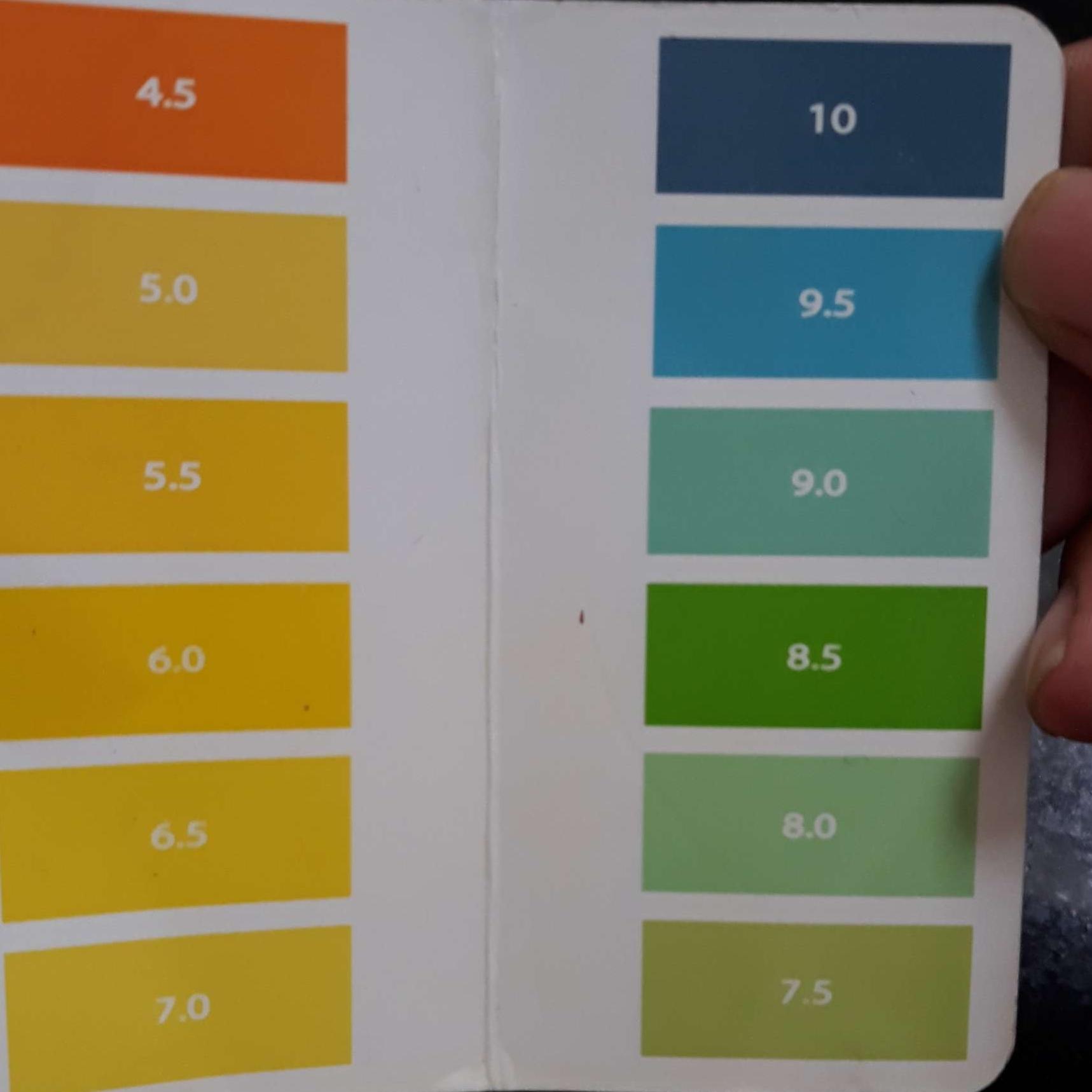 [HCM]Dung Dịch Kiểm Tra pH - Test pH Hồ Cá Cảnh