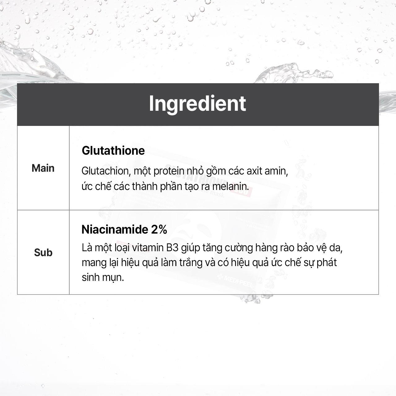 [MEDIPEEL Official] BIO-INTENSE GLUTATHIONE WHITE AMPOULE MASK
