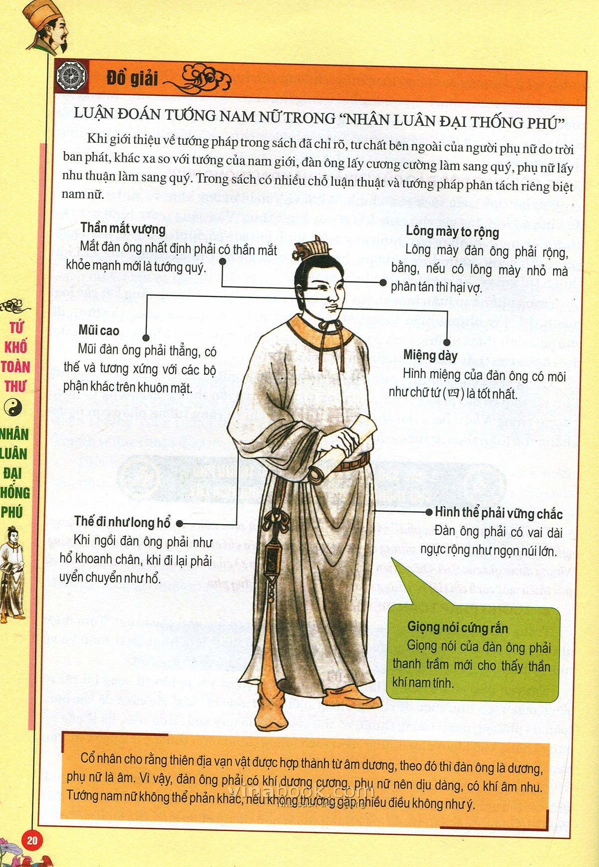 Nhân luân đại thống phú BC