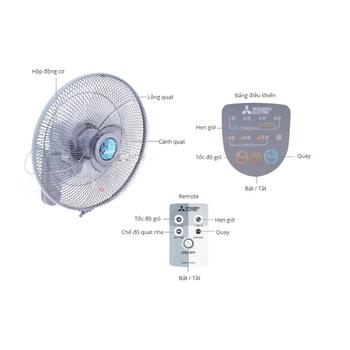 REMOTE QUẠT MITSUBISHI - TẶNG PIN CR2025