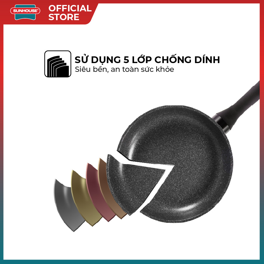 Chảo Đá Hoa Cương Đáy Từ SUNHOUSE SFP24B - Đỏ - 24 cm - 5 Lớp Chống Dính - Hợp Kim Nhôm Truyền Nhiệt Nhanh - Phù Hợp Mọi Loại Bếp - Hàng Chính Hãng