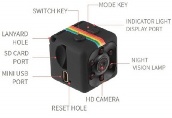 [HCM]Camera mini Q11