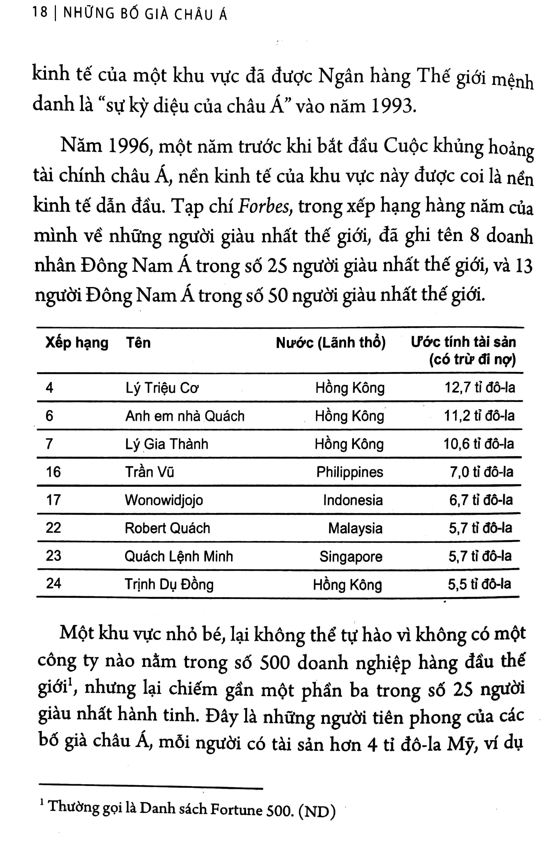 Sách - Những bố già châu Á