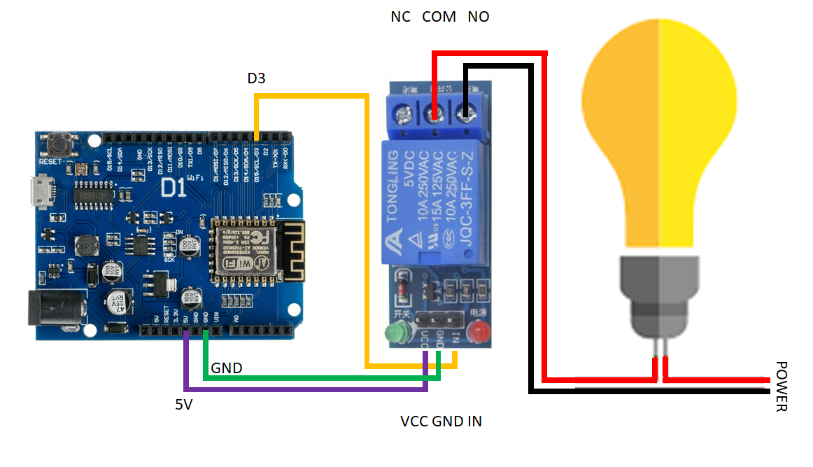 Mạch Arduino WiFi ESP8266 WeMos D1 R2