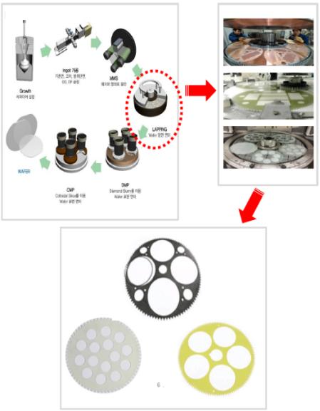 Combo 5 tấm Phíp thủy tinh 2.0mm 21*30cm