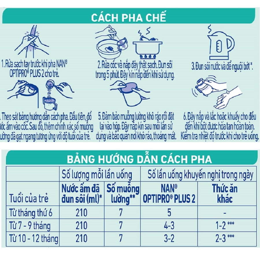 Sữa bột Nan Optipro Plus 5HMO số 2 800g (6-12 tháng) Yokids Plaza