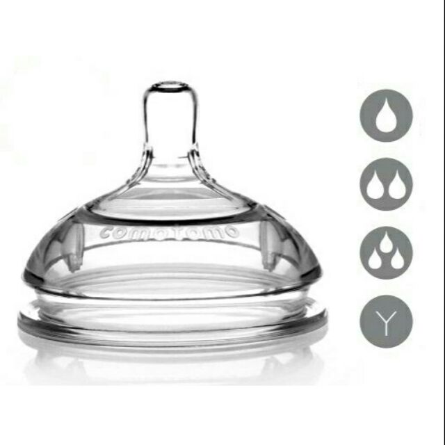 [THANH LÝ] Bộ 2 Núm Ty Comotomo Siêu Mềm Cho Bé Sơ Sinh,Làm Bằng 100% An Toàn Vệ Sinh Silicone Y Tế Cao Cấp, Không BPA