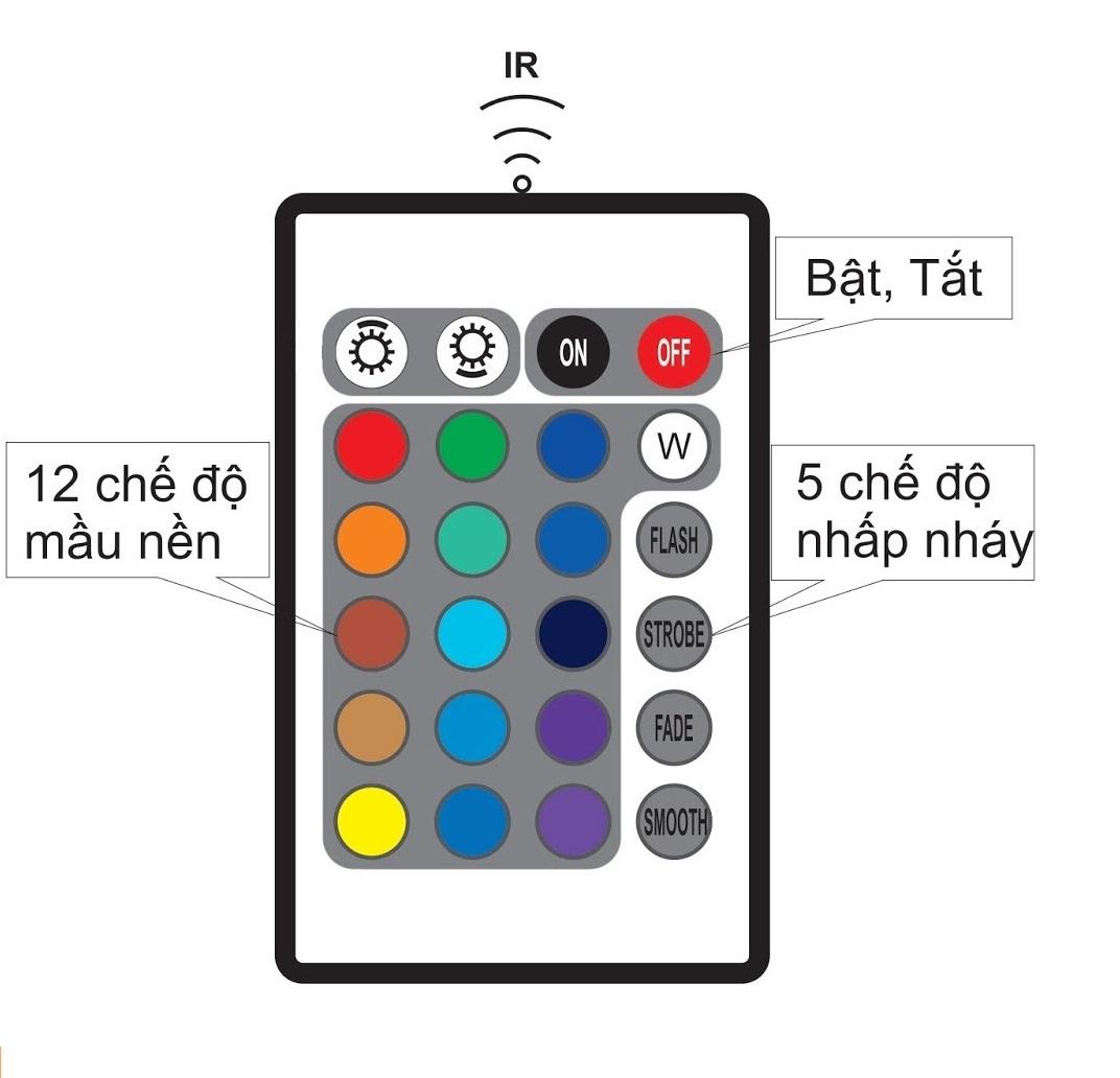 Đèn pha led nhiều màu trang trí 30w (có điều khiển)  (Xám)