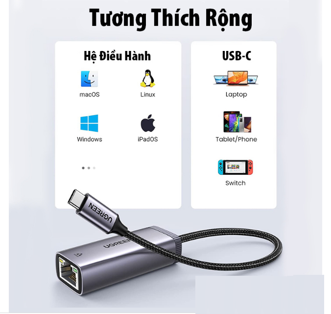 Cáp chuyển USB TYPE C to LAN 1000Mbps Ugreen 40322 (vỏ nhôm) Chính Hãng