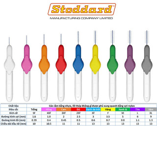 Bộ 6 cây tăm kẽ răng Stoddard từ 0.6 đến 1.2mm - UK thumbnail