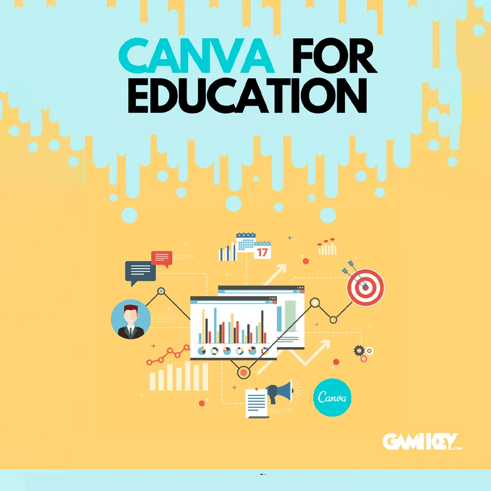 Tài Khoản Canva Education 3 tháng