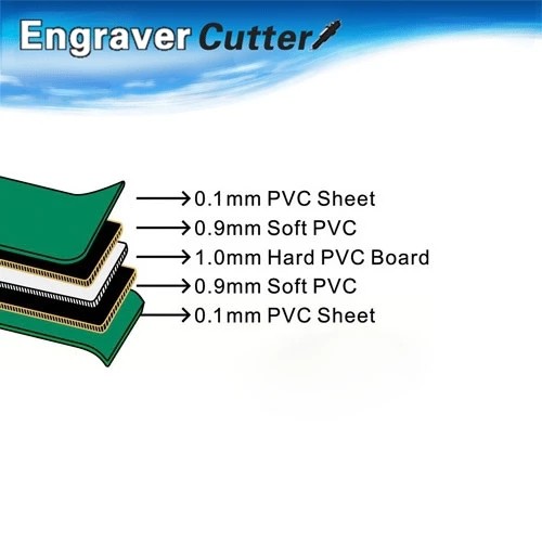 Bảng cắt tự liền cutting mat A1 A2 A3 A4 ba lớp cao cấp bền đẹp