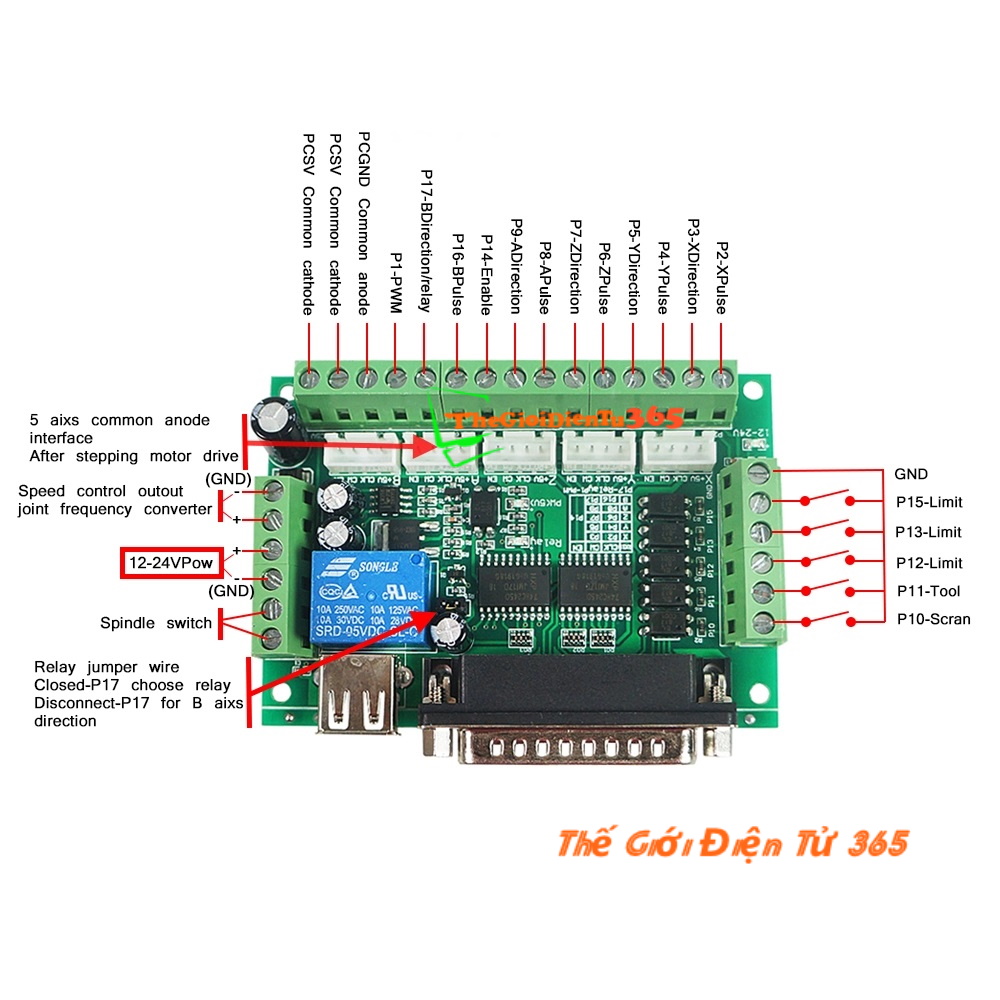 MẠCH ĐIỀU KHIỂN MACH3 5 TRỤC 1 RELAY