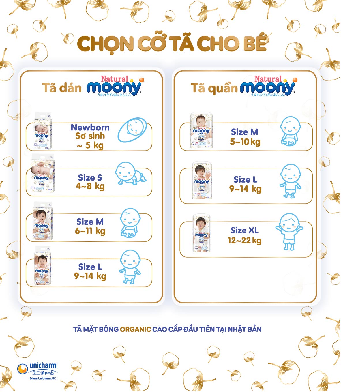 [HÀNG NHẬT CHÍNH HÃNG] MOONY Natural ﻿﻿﻿Bỉm tã QUẦN  size XL 32 (12-22kg) [GIAO HOẢ TỐC]