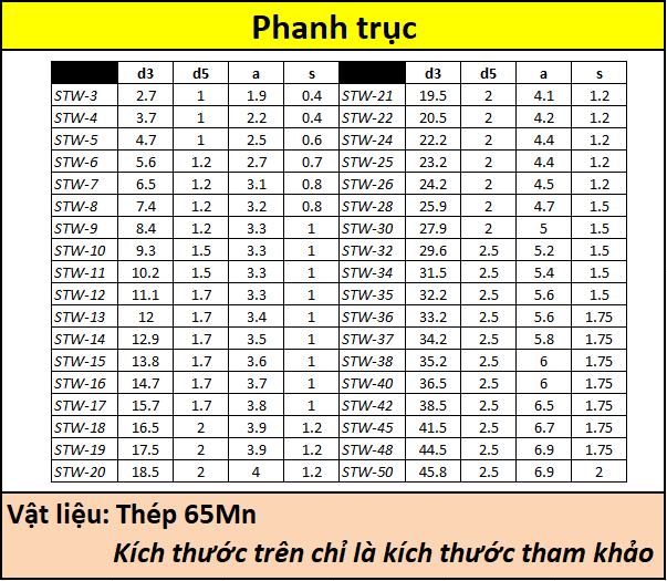 Phanh trục thép 65Mn 3 (2.7) - 130(123)