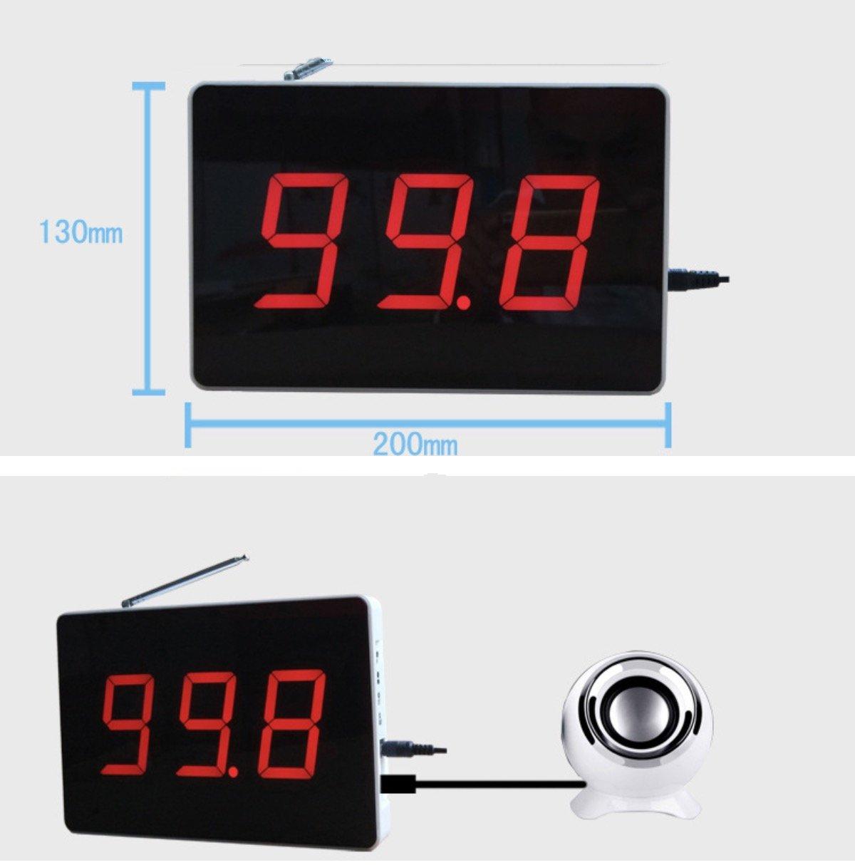 [HCM] - Chuông Gọi Phục Vụ + 20 Nút - WorldMart