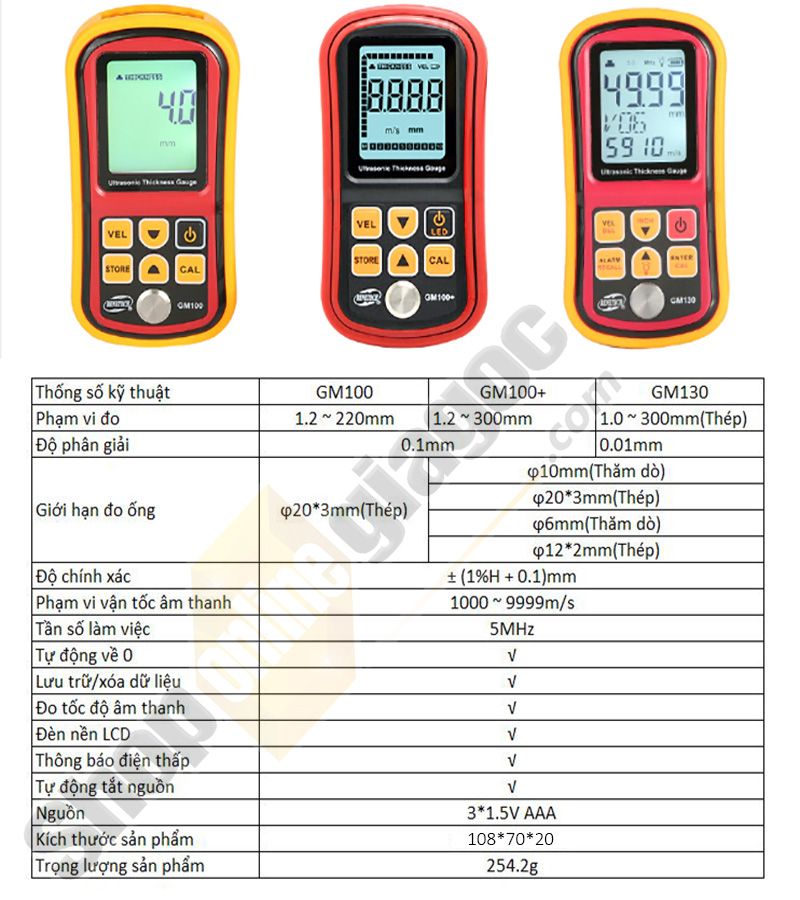 Máy đo độ dày kim loại Benetech GM100
