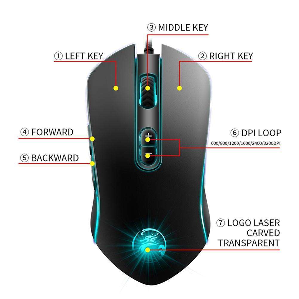 [HCM]Chuột Apedra X6 Gaming LED USB