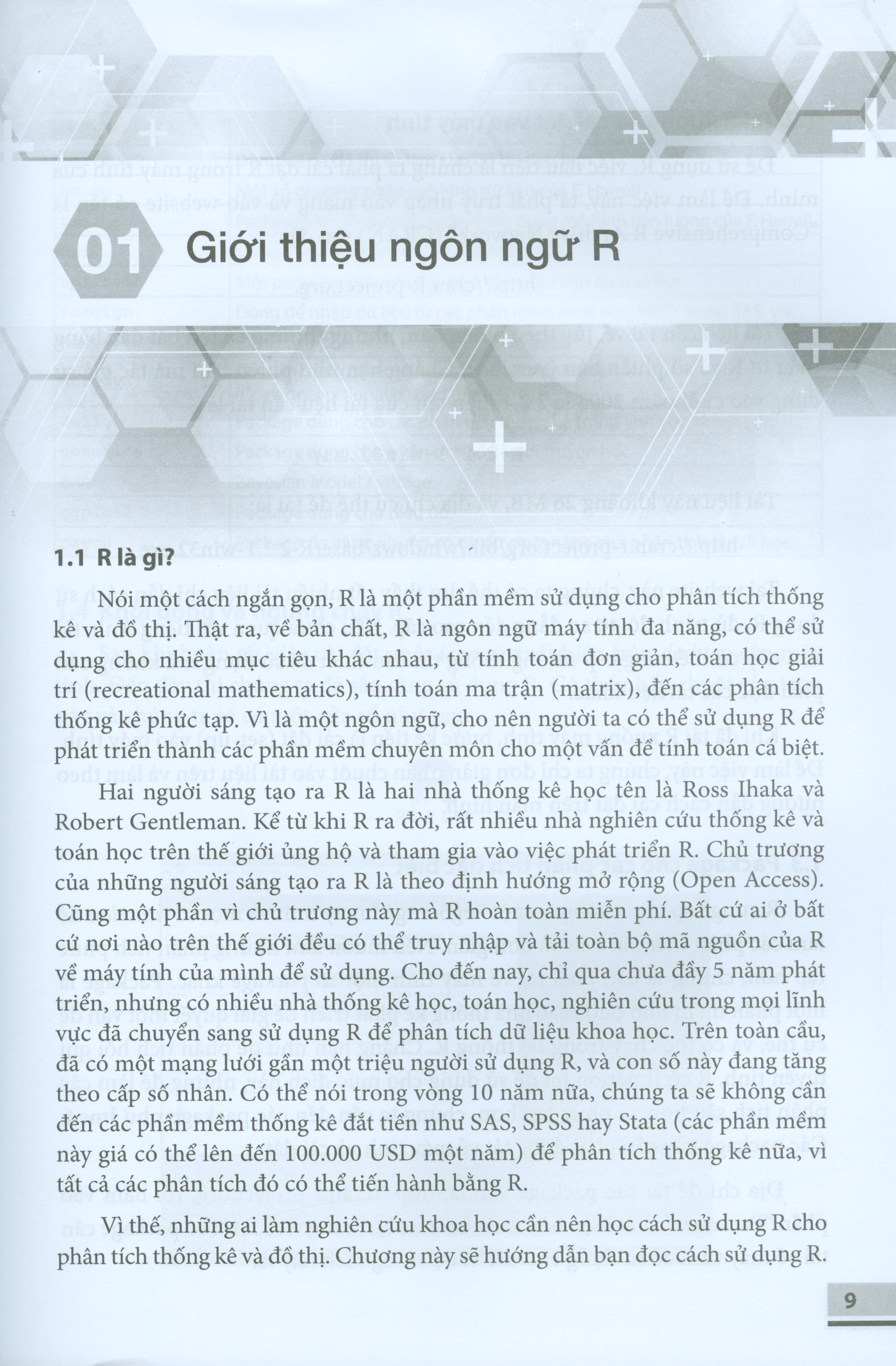 Phân Tích Dữ Liệu Với R