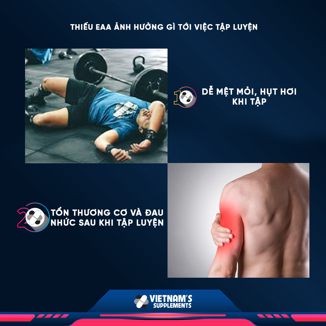 [THỰC PHẨM BẢO VỆ SỨC KHOẺ] Optimized EAA - Bổ sung amino acid