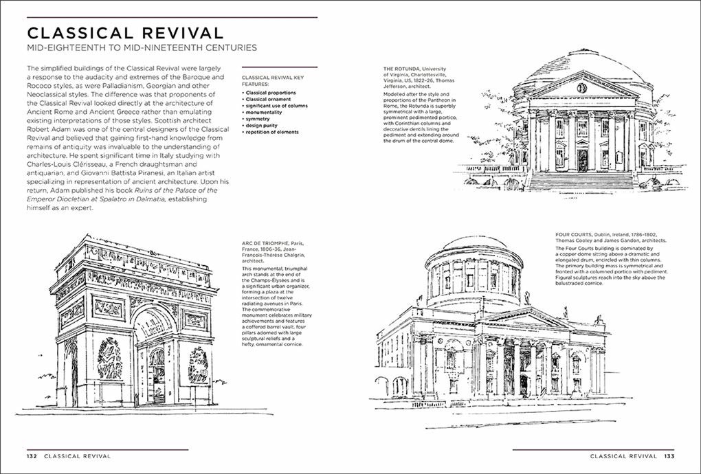 ARTBOOK - SÁCH TIẾNG ANH - Architectural Styles: A Visual Guide