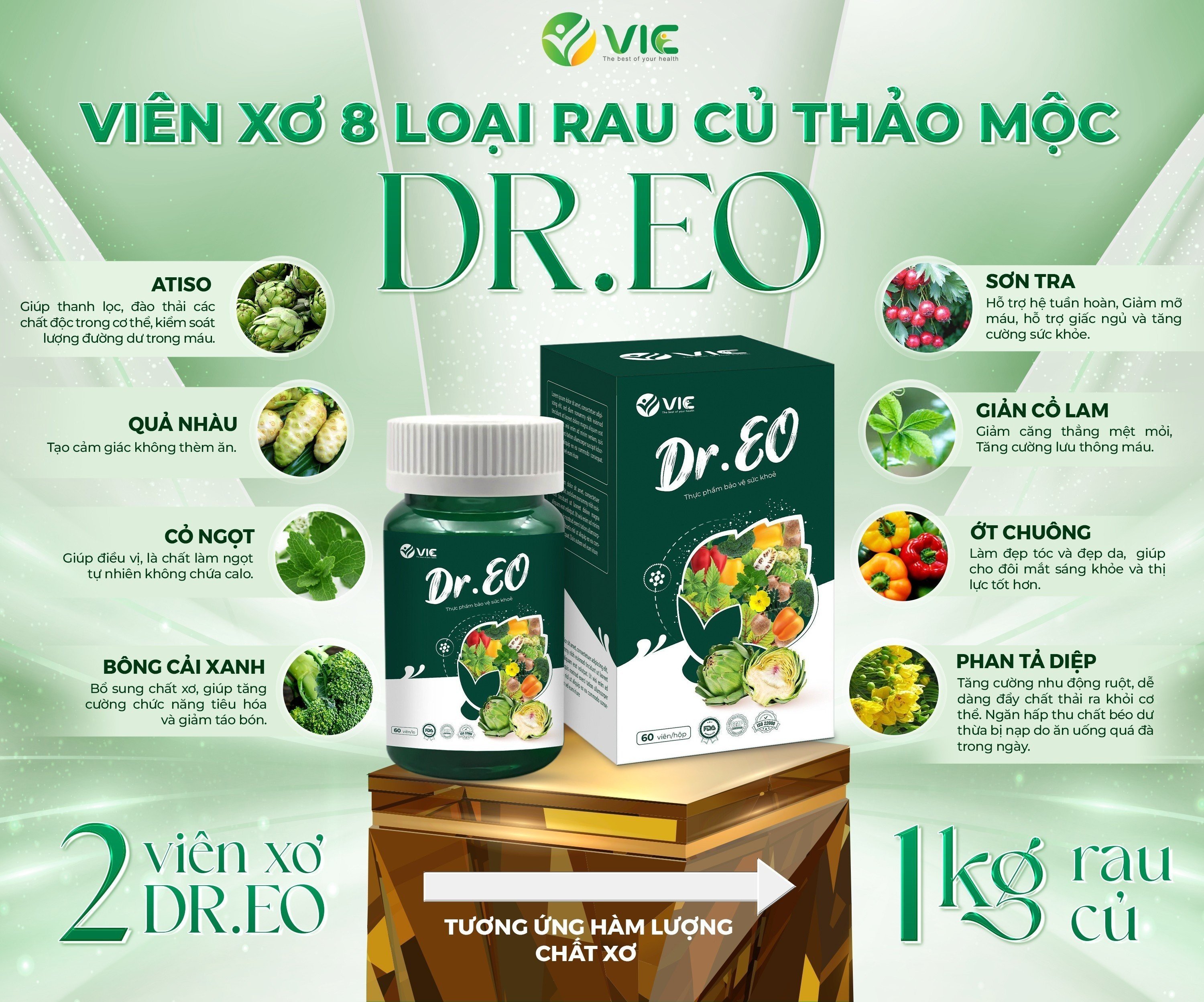 Chính hãng Viên xơ rau củ Dr Eo nhà VIC giảm 3-8cm vòng eo