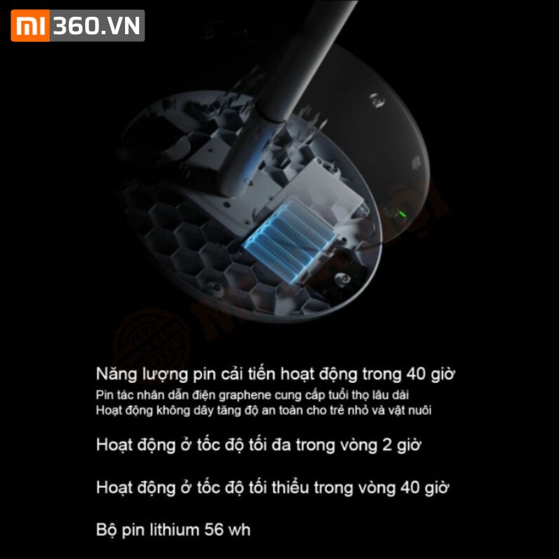 Smartmi Gen 3 pro convection fan | Gen 3 | Gen 2s-Original
