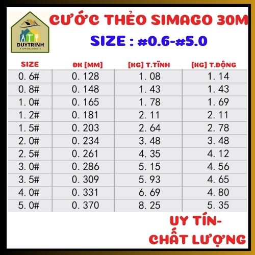 Cước simago chính hãng dài 30M [giá rẻ]