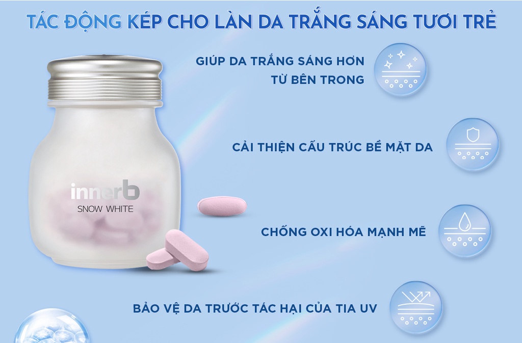 Viên uống cấp nước Innerb Aqua Snow White (56v)