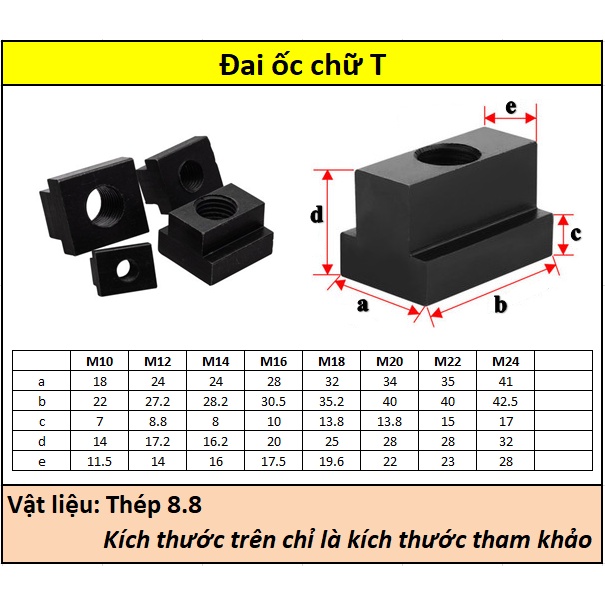 Đai ốc chữ T - thép đen M10-M18