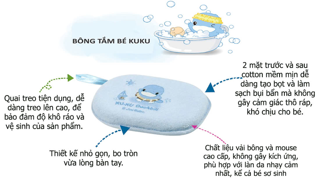 Bông tắm bé KUKU KU1034