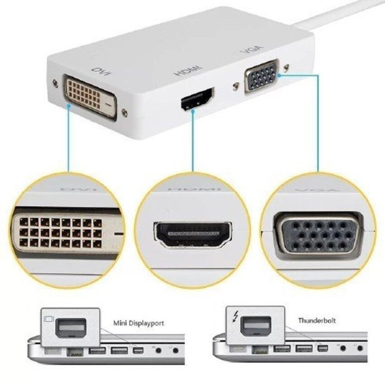 Cáp Chuyển mini Displayport to HDMI VGA DVI adapter (Trắng)