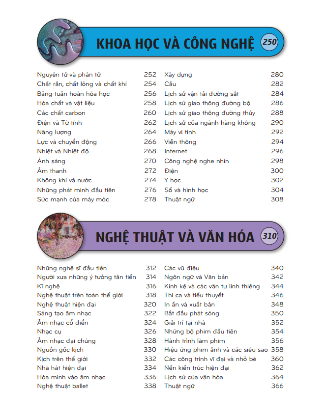 Bách khoa tri thức nhân loại (bìa cứng)